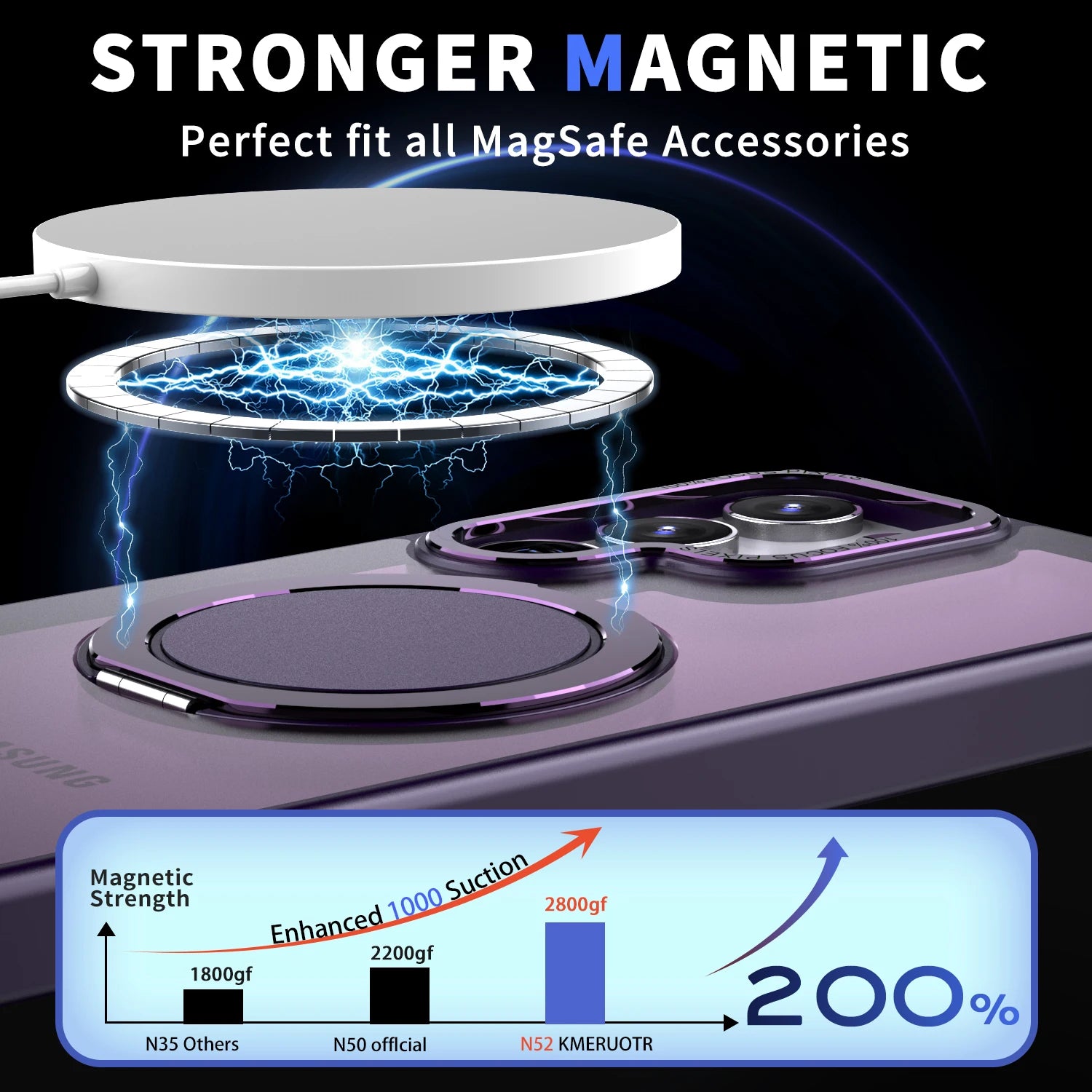 S24 Ultra Magnetic Charging Back Cover With Rotating Bracket  S24 Ultra Magnetic Charging Back Cover With Rotating Bracket